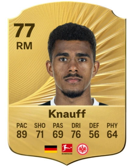 Player card