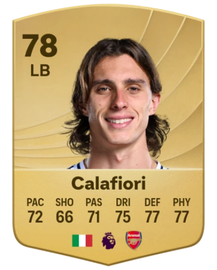 Player card
