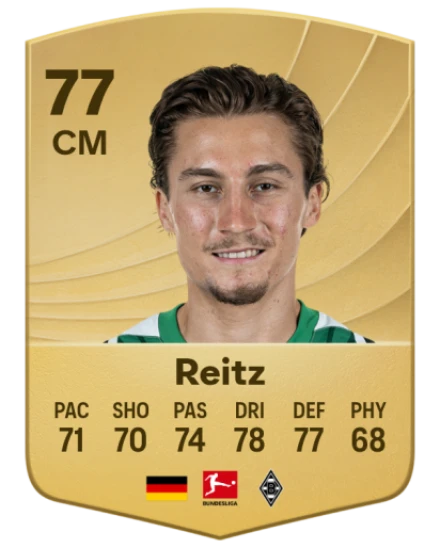 Player card