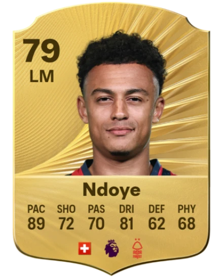 Player card