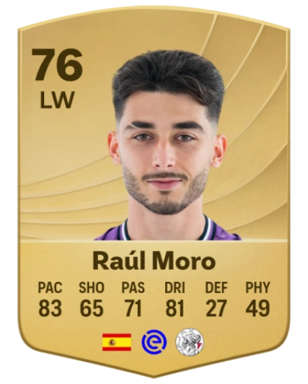Player card