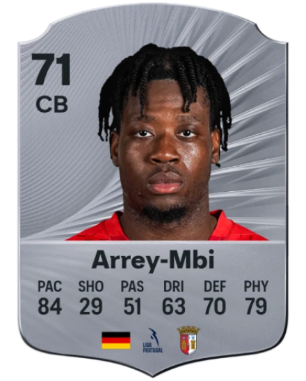 Player card