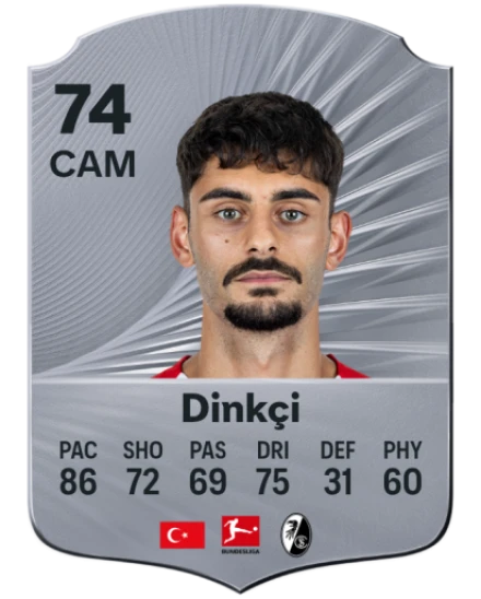 Player card