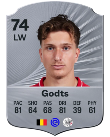 Player card