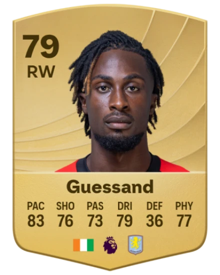 Player card