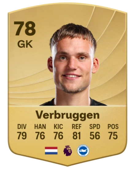 Player card