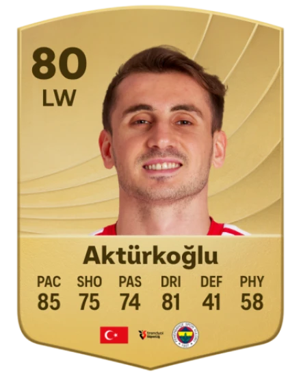Player card