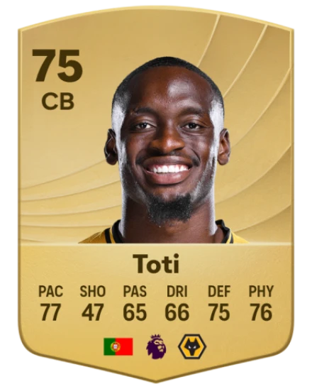 Player card