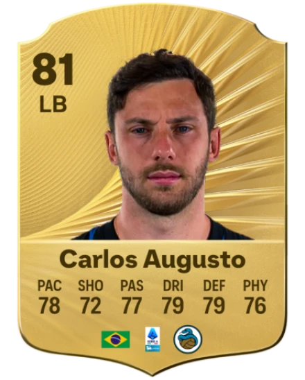 Player card
