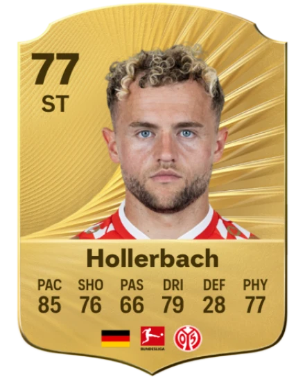 Player card