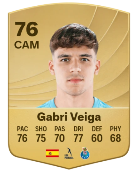Player card