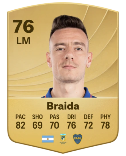 Player card