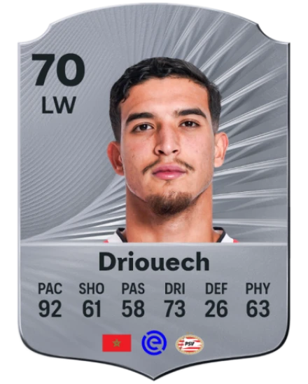 Player card