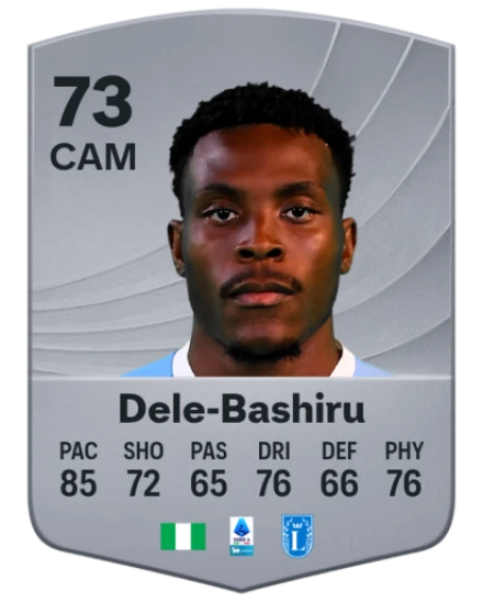 Player card