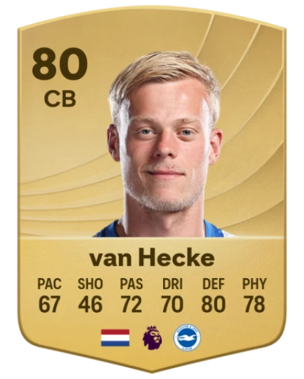 Player card