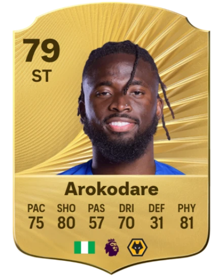 Player card