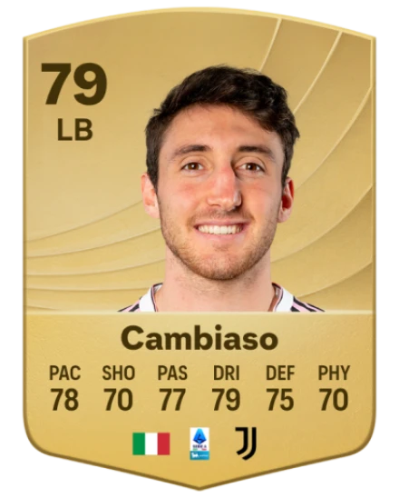 Player card