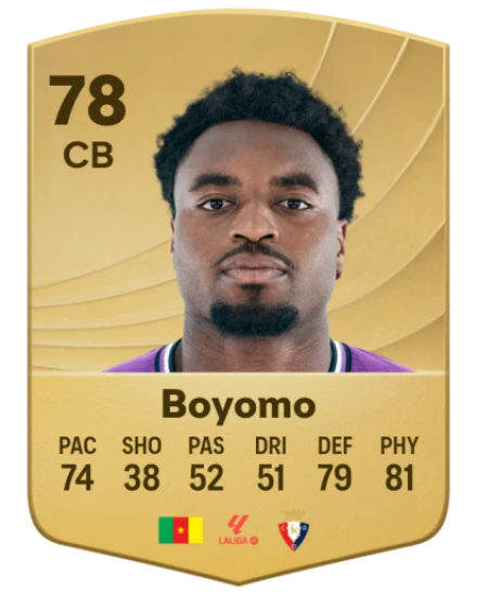 Player card