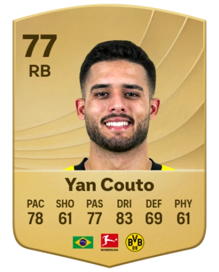 Player card