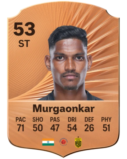Devendra Murgaonkar card