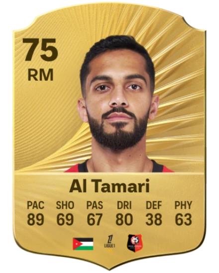 Player card