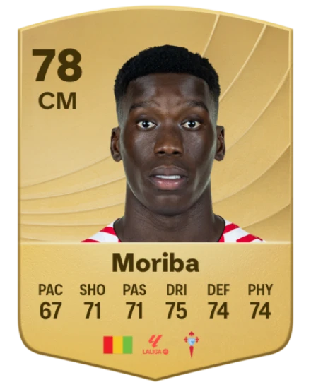 Player card