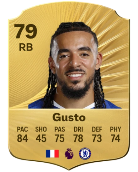 Player card