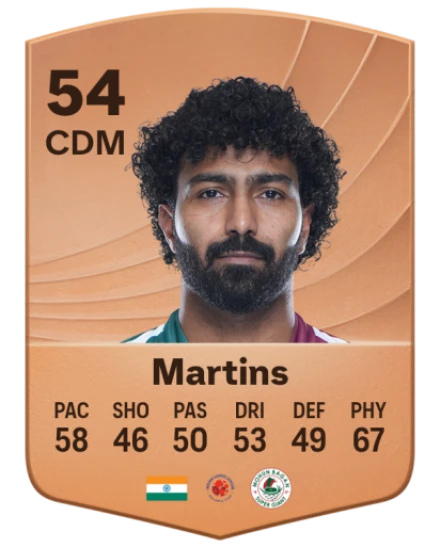 Glan Martins card