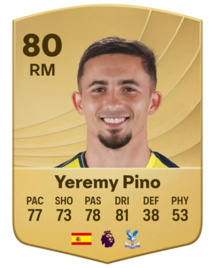 Yeremy Pino EA SPORTS FC™ 26 選手レート
