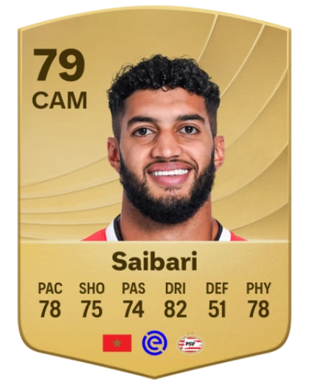 Player card
