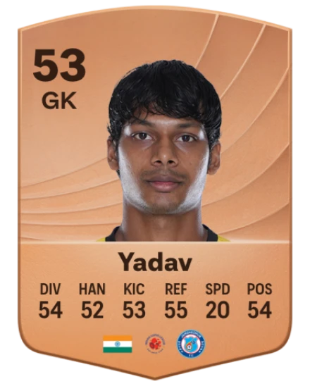 Vishal Yadav card