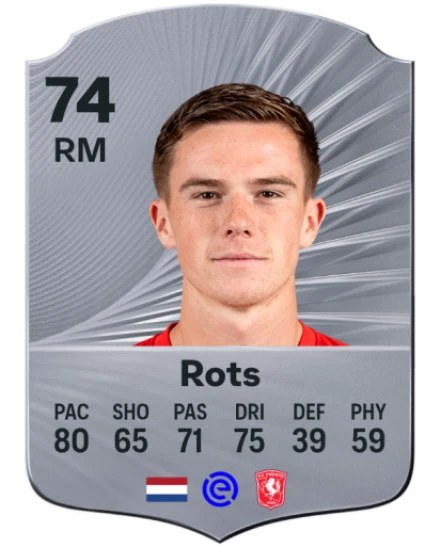 Player card