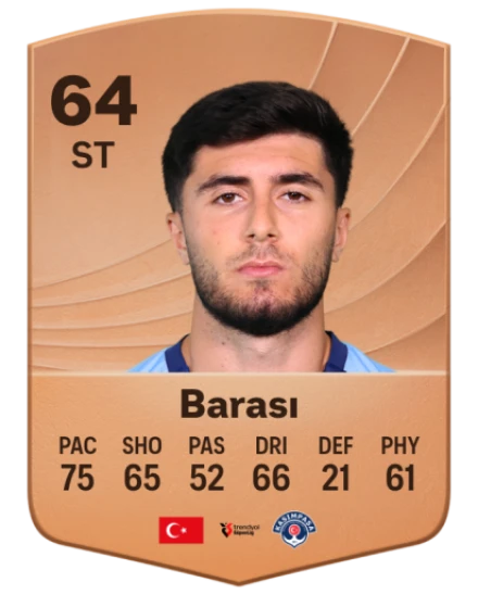 Player card