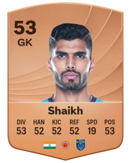 Arsh Shaikh card
