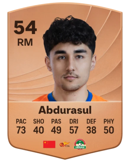 Abudulam Abdurasul card