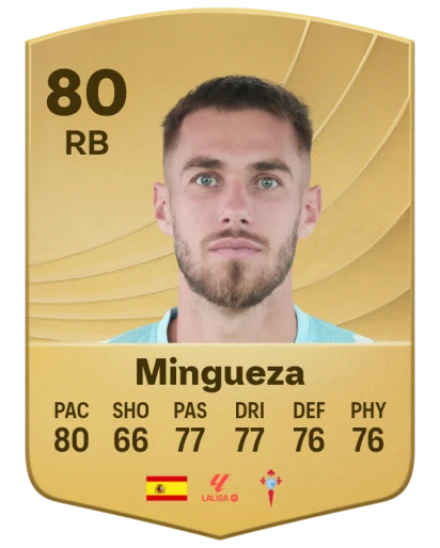 Player card