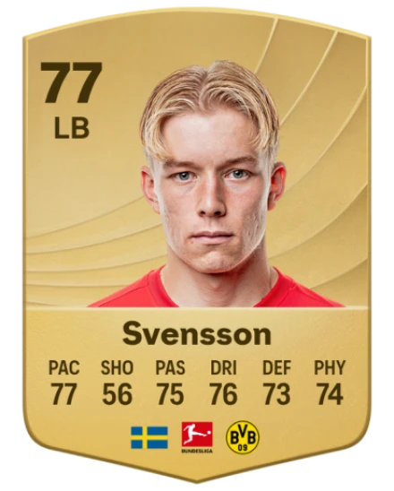 Player card