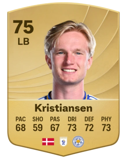 Player card