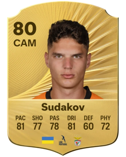 Player card