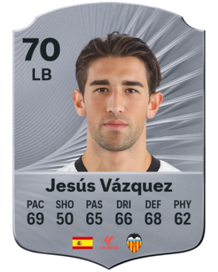 Player card