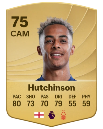 Player card