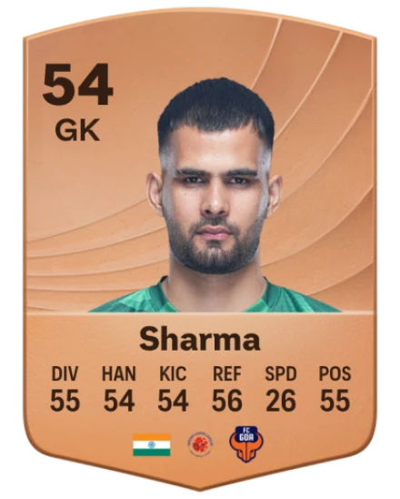 Lara Sharma card