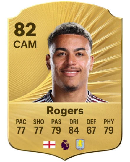 Morgan Rogers EA SPORTS FC™ 26 選手レート