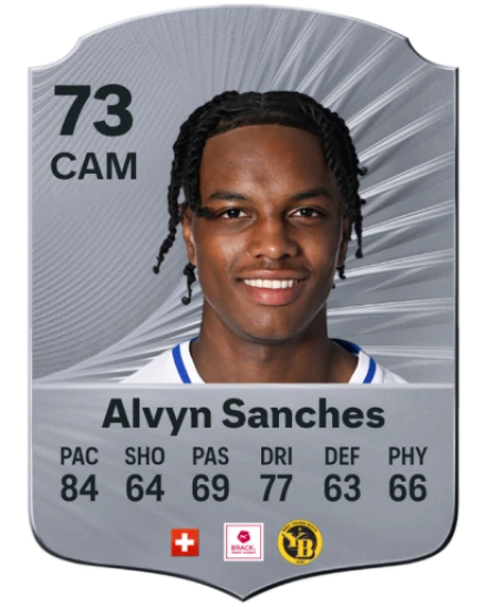 Player card