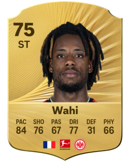 Player card