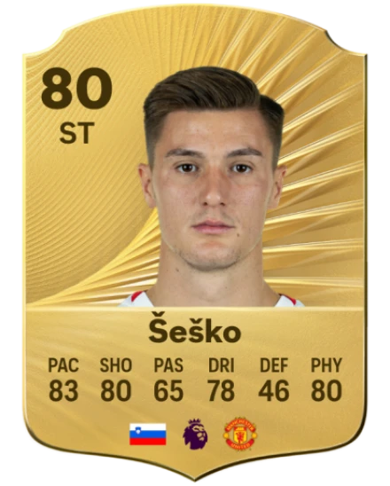 Player card