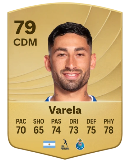 Player card
