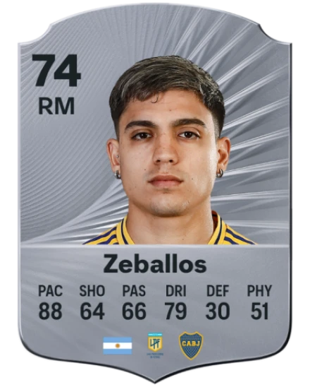 Player card