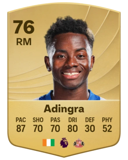 Player card