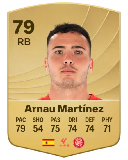 Player card
